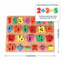 Number Board for Kids